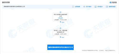 甘肅恒奮商砼有限責任公司成立，進軍金屬建筑裝飾材料制造領域